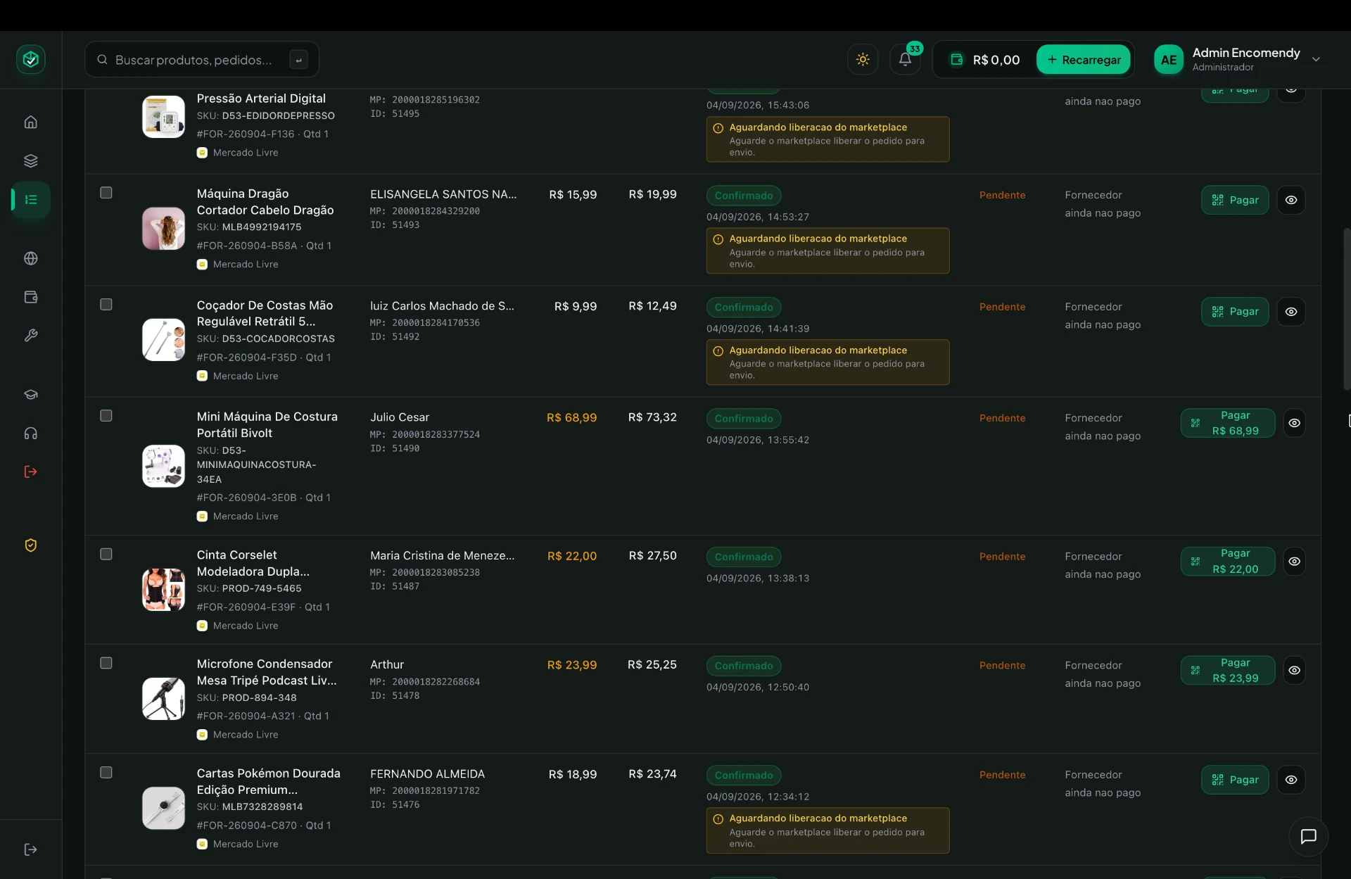 Lista de pedidos da Encomendy com produto, cliente, custo, preço de venda, status e pagamento ao fornecedor